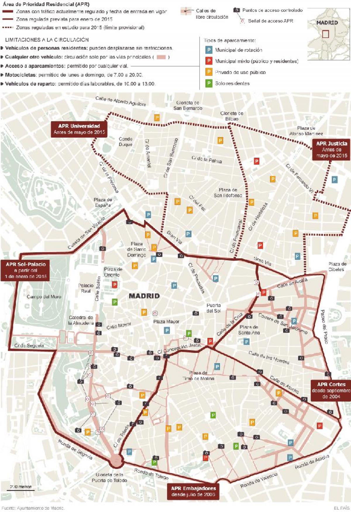 mapa Madrytu, parking