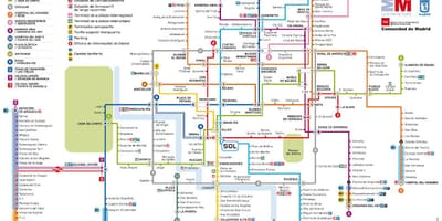 Madryt mapa metra