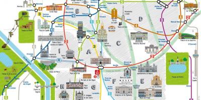 Mapa turystyczna Madryt