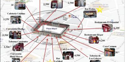 Mapa Madrytu handlowej