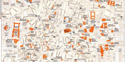 Mapa ulic Madrytu, Hiszpania